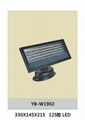 LED Flood Light 2