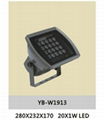 LED Flood Light 5