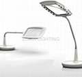 LED Magnifier Table lamps 1