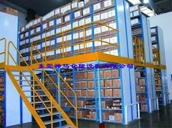 Shelves * Warehouse shelves * storage shelves 4