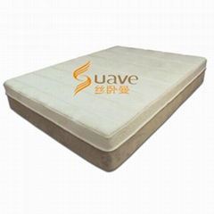 Memory foam mattress