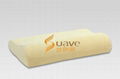 Memory foam contour pillow 2