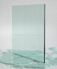 Toughened Glass