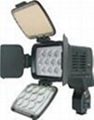 LED panel light  2