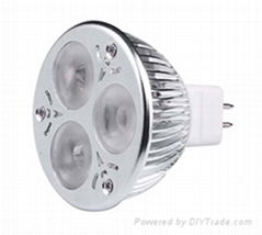 LED Spotlight