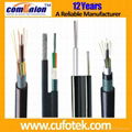 Outdoor fiber optic cable