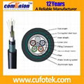 Outdoor fiber optic cable  3