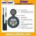 Outdoor fiber optic cable  4
