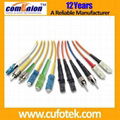 ST SC LC FC Fiber Optic Patch Cord  1