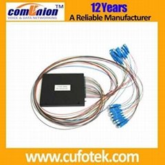 Fiber optic PLC splitter