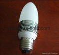 LED Bulb Light