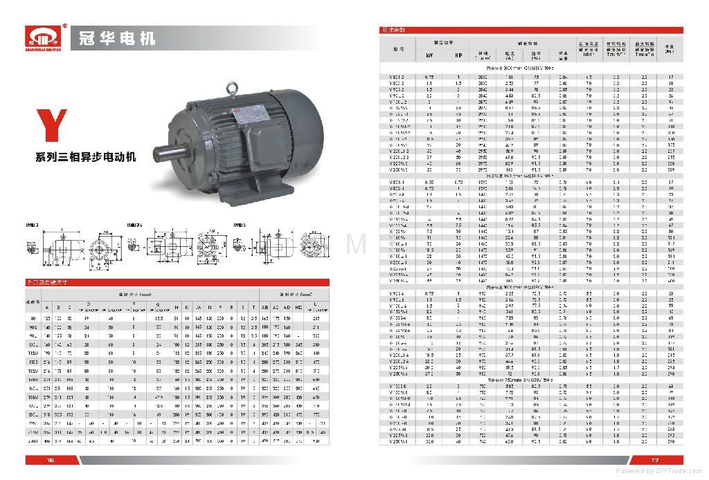 Y series three-phrase asynchronous motor 3