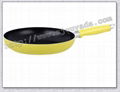 nonstick frypan 1