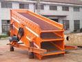 Vibrating screen，vibratory screen,