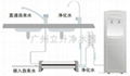中小型办公室直饮水系统（50人使用） 1