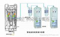 中小办公室直饮水系统（150使用） 1