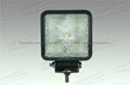 LED Work Light for Mining Vehicles/SUV 1