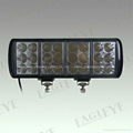 Super brighter LED Working Lamp for Mining Vehicles/SUV