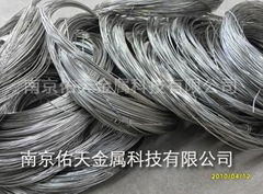 Hafnium Wires