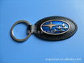 Keychain 1