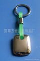 Keychain 3