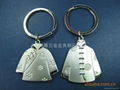 Keychain 1