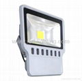 LED Flood Lighting 5