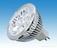 LED Spotlight