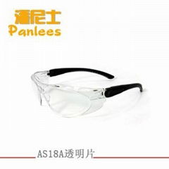 safety glasses