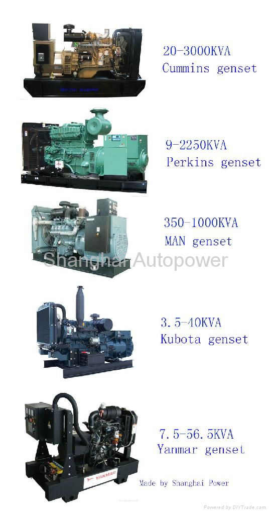 KUBOTA generator set 2