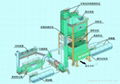 Asphalt Batching Equipment 2