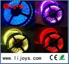 LED strip