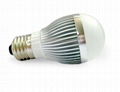 Led Bulbs