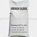 Ammonium Chloride