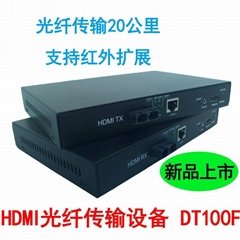 HDMI Fiber Optic Transmission