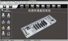機房動力環境監控系統