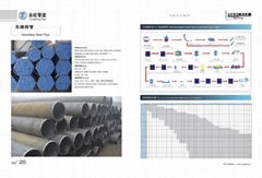 滄州永旺管道製造有限公司