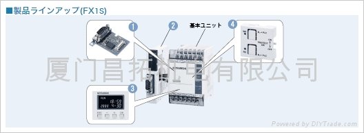 MITSUBISHI三菱可編程式控制器PLC 5
