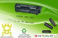 China's largest drum manufacturing plant to provide cost-effective printer toner 2