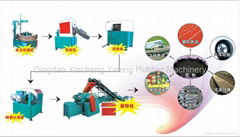 Rubber powder production line