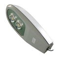 ADD SOLAR High Power Street Light  4