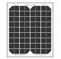 PV Modules for Small Solar PV Systems