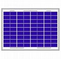 Polycrystalline Panels