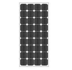 Monocryastalline & Polycrystalline Solar Panels