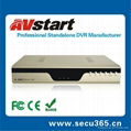 8ch H. 264 Compression CCTV DVR 1