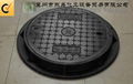 Manhole covers