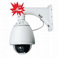 H series outdoor IP intelligent high speed Camera