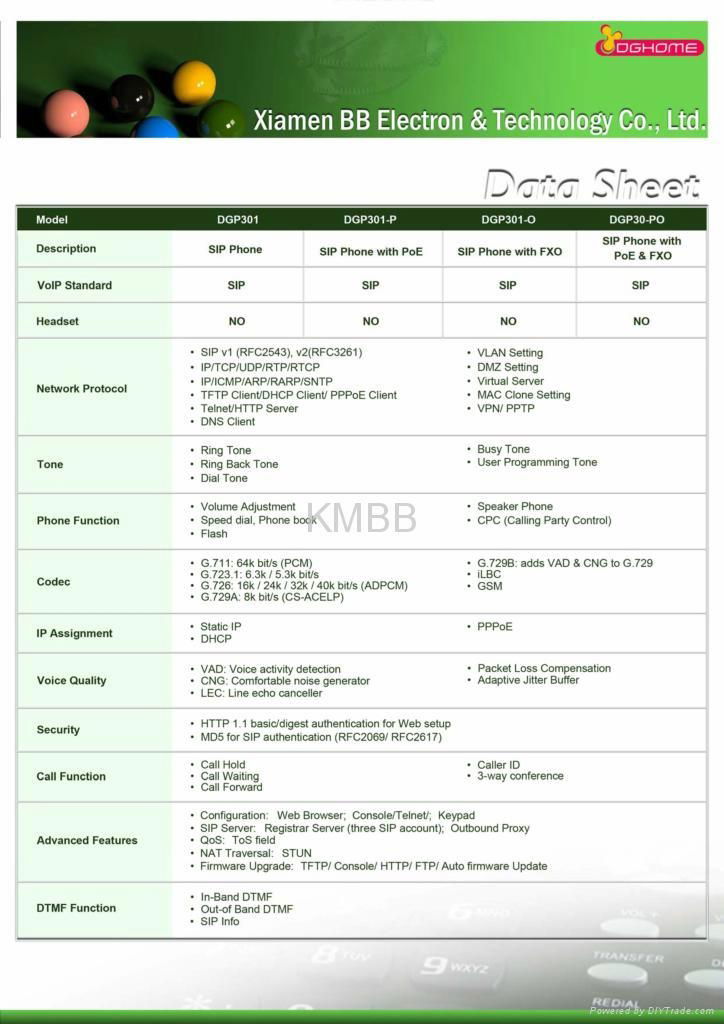 VOIP PHONE 网络话机支持sip协议IP Phone 3