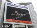 P20 Outdoor Full Colors LED Display