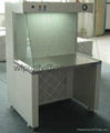 Level Type Laminar Airflow Clean Bench